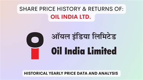 oil india share price history.